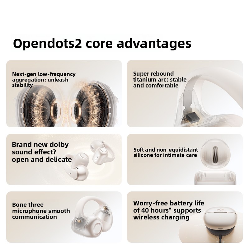 Auriculares Bluetooth SHOKZ Op - Type C Wired Earphones With Mic reseña y precio