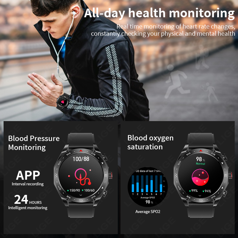 Reloj Inteligente LIGE TWS 2 e - Sleep Mask Headphones Bluetooth reseña y precio