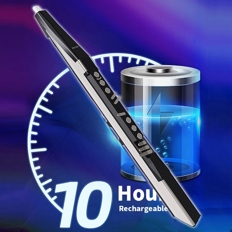 Controlador de Viento Digital  - Speakers reseña y precio